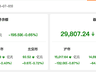 资金风向标 | 3日两融余额减少195.59亿元 非银金融行业获融资净买入居首