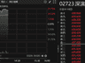 港股异动 | 机构预测有望纳入港股通 深演智能一度涨超21%