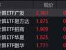 云计算概念股走强,云计算ETF涨约4%