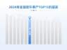 中国奶牛单产进入世界前列,伊利合作牧场单产水平高于美国