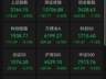 财经观察 | 超5000只个股飘绿,盘中跌破3800点,A股怎么了?