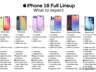 彻底不玩高端垄断！苹果机海战术曝光，6款iPhone新机全面覆盖全价位