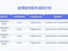 金博股份董事高管四人拟合计减持不超过60.21万股公司股份