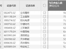 立讯精密单日净流入9.89亿元居资金流向榜首位