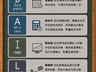 香港证监会推出杠杆及反向产品监管优化新规