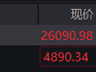 8月4日港股早盘:恒指高开0.31% 恒生科技指数涨0.3%