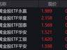 黄金股集体走高 黄金股ETF涨幅超6%