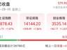 8月5日A股放量突破2.68万亿 科创50飙涨4.78%领涨主要指数