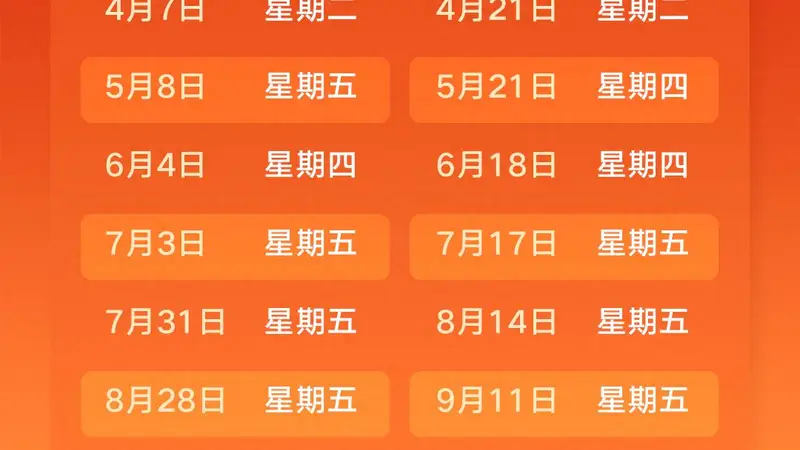 纽约原油期货跌破70美元,霍尔木兹海峡通航复苏引关注