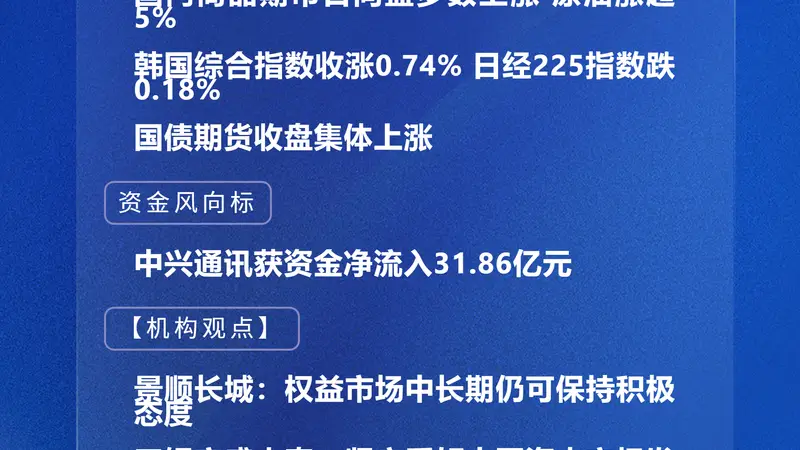 机构:权益市场中长期仍可保持积极态度