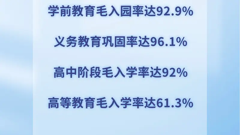 教育强国建设有新部署 “十五五”将抓六大重点任务