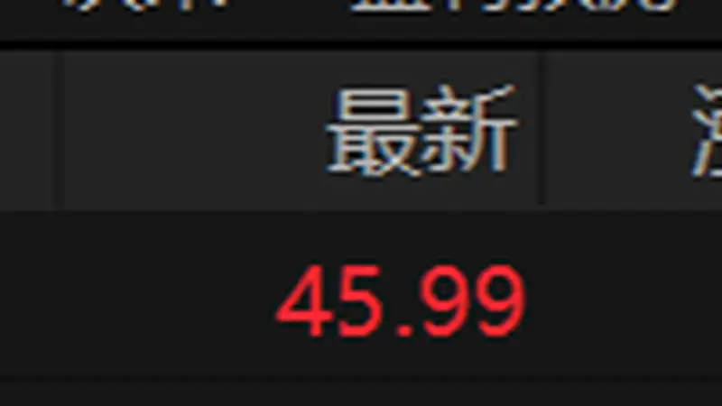 7月27日长鑫科技上市首日成交额破800亿 总市值超工行成A股新龙头