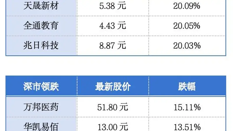 21家大湾区企业入围《财富》500强 茶颜悦色官宣9月底进驻广州