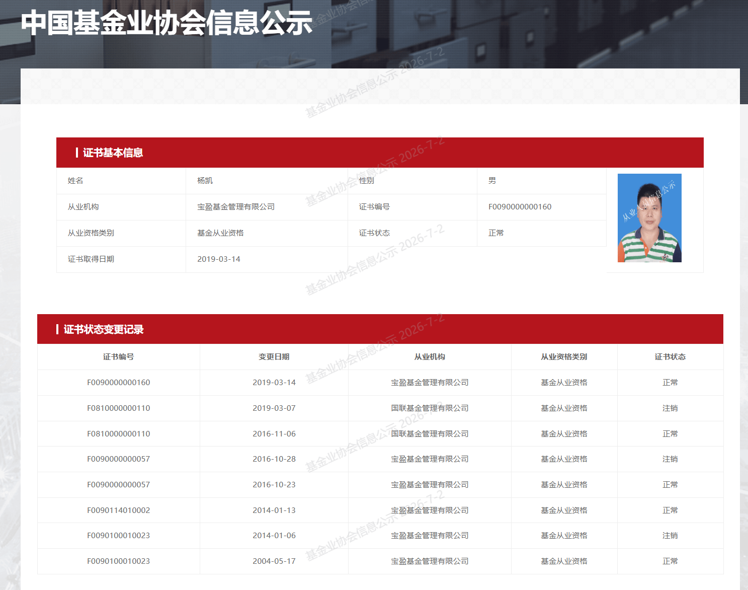 宝盈基金杨凯再离任，下一站暂不明朗，任期内公司规模增长但权益产品占比大幅下降