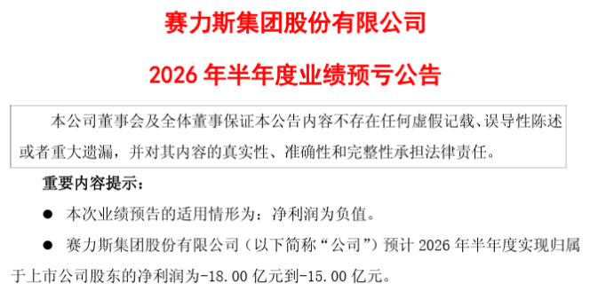 涨价、降配、偷工减料？买车最好的机会可能过去了。
