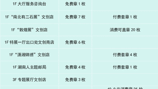 延长开放至晚8点半！省博发布暑期参观攻略