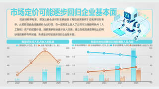 智谱今日迎来首次限售股解禁