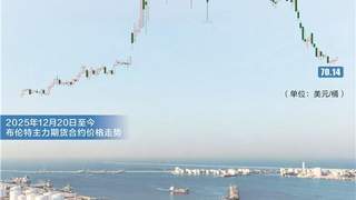 沙特阿美大降价争夺亚洲买家 国际原油市场供应过剩预期升温