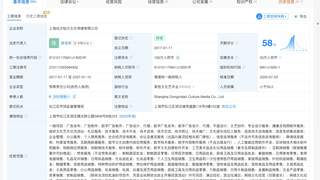 上海动次哒次文化传媒有限公司增资至100万元