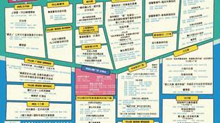 快收藏！第36届青岛国际啤酒节青岛老城会场（上街里）活动全攻略