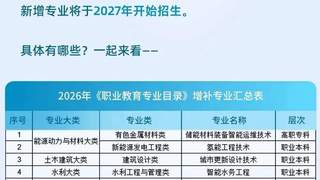 职业教育新增27专业：紧跟产业需求，精准培养紧缺人才