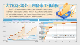 五年期人民币国债期货正式在香港落地