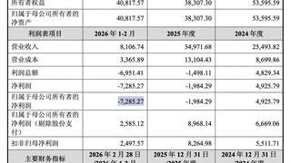 锴威特16.5亿元收购专精特新小巨人晶艺半导体 发行价32.49元/股完成对价确定