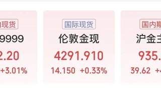 多家机构一致看黄金 2026年底金价或达4600美元