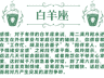 十二星座周运(06/29-07/05)—ezoey徐佩玲26年星座播报
