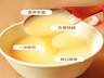 怎么选 轻食场景代餐