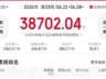 6.22-6.28内地一周票房3.87亿 《四渡》8723万夺冠,《给阿嬷的情书》累计破19亿