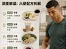 梅西C罗哈兰德食谱惊人相似：高蛋白高纤维饮食揭秘