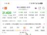 王腾自曝买小米股票俩月亏近27%：很淡定