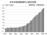 建设专属供电线路,绑定新兴产业链条,美能源企业“电力直连”AI巨头
