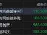 港股存储概念股午后跌幅扩大 两倍做多三星电子暴跌30% 大摩预警:或触顶点