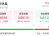 证监会罕见连续发声 A股再迎批量利好