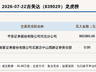 新三板吉美达登龙虎榜 当日换手率达10.05%