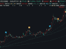 7月以来多家A股公司密集启动回购 江波龙澜起科技领衔回购潮