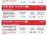 7月29日A股早盘消费板块逆势走强 沪深300ETF易方达连续12日获百亿级资金流入