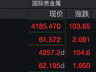 现货黄金突破4200美元 新一轮上涨行情启动