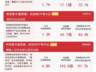 8月5日A股成交破2.6万亿大幅放量 算力硬件贵金属领涨 易方达沪深300ETF一月吸金超110亿