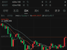 金价突现罕见大涨 单日涨幅达60元/克创历史波动4-10倍