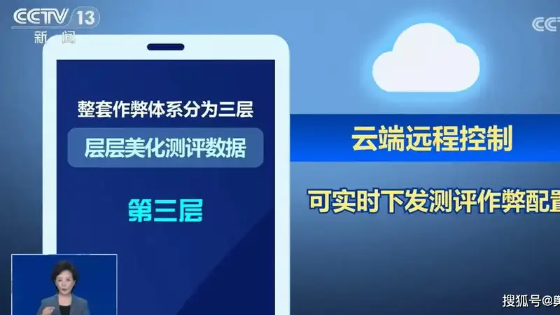 手机测评黑幕舆情风暴:谁在透支消费者的最后一点信任?