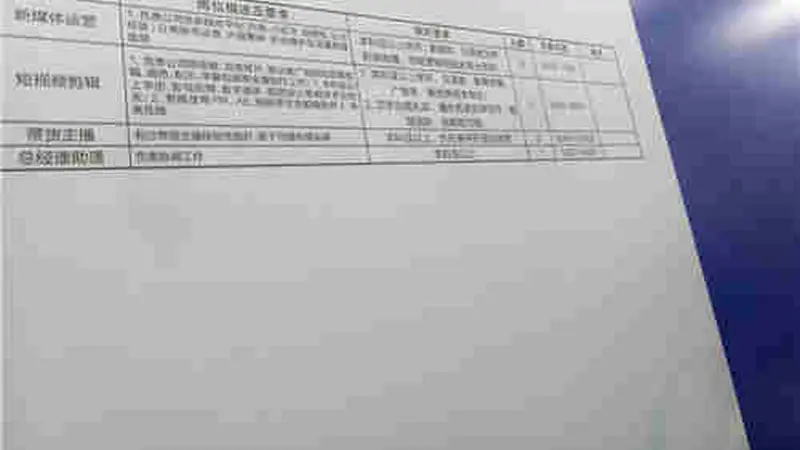 带货主播招聘现场考朗诵即兴问答,月薪过万门槛不高但挑战不小