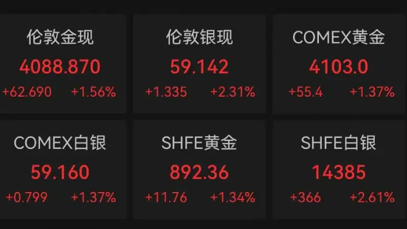 国内主流珠宝品牌金饰价格回涨，老庙、老凤祥足金饰品最新价格报1235元/克，周大福报1238元/克，周生生报1240元/克