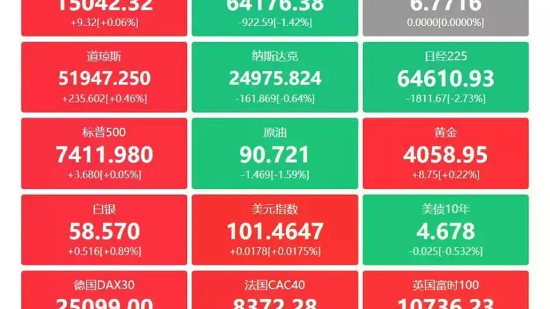 证监会原副主席方星海接受审查调查 宁德时代拟推200亿-400亿元股票回购注销方案