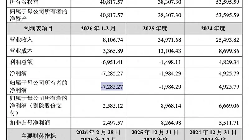 锴威特16.5亿元收购专精特新小巨人晶艺半导体 发行价32.49元/股完成对价确定