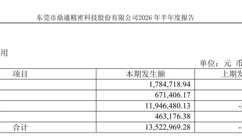 鼎通科技2026年半年报披露 财务费用飙涨收购蓝海视界近亿商誉未设业绩承诺