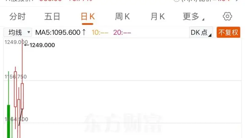 高盛、摩根大通加仓中际旭创H股 机构唱多光模块龙头