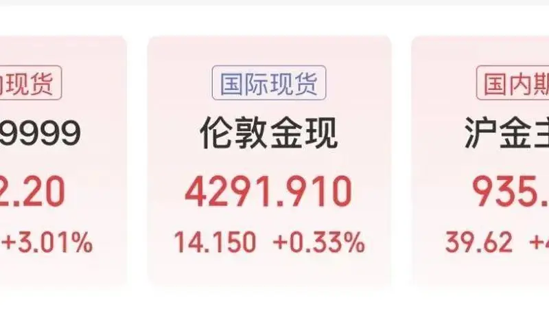 多家机构一致看黄金 2026年底金价或达4600美元